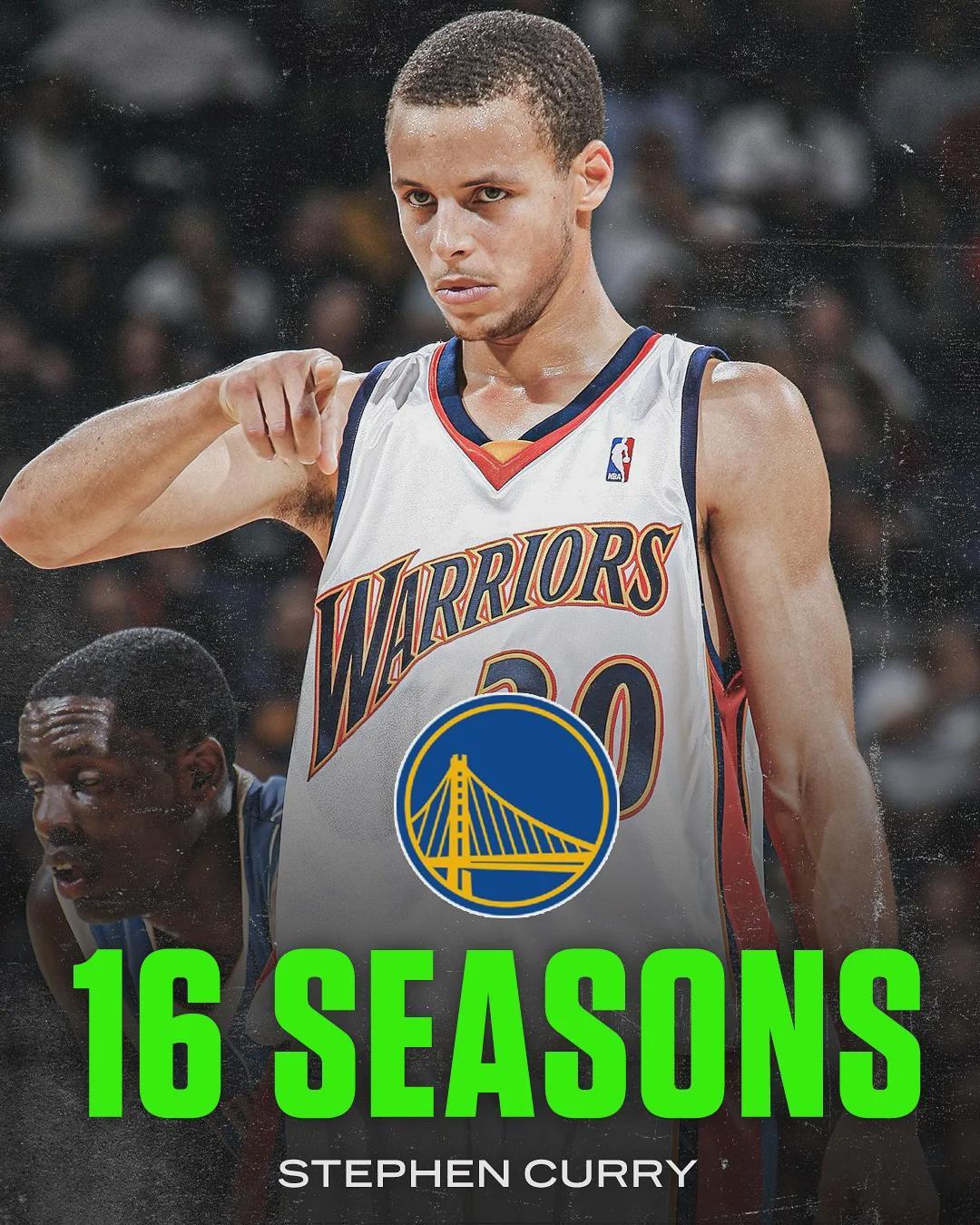 九游入口-2025年休赛季目前一人一城最久的球星，库里排名第一